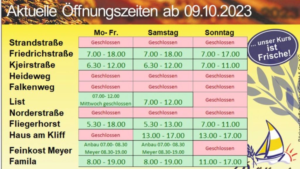 Sylt aktuell: Raffelhüschen muss Öffnungszeiten anpassen.