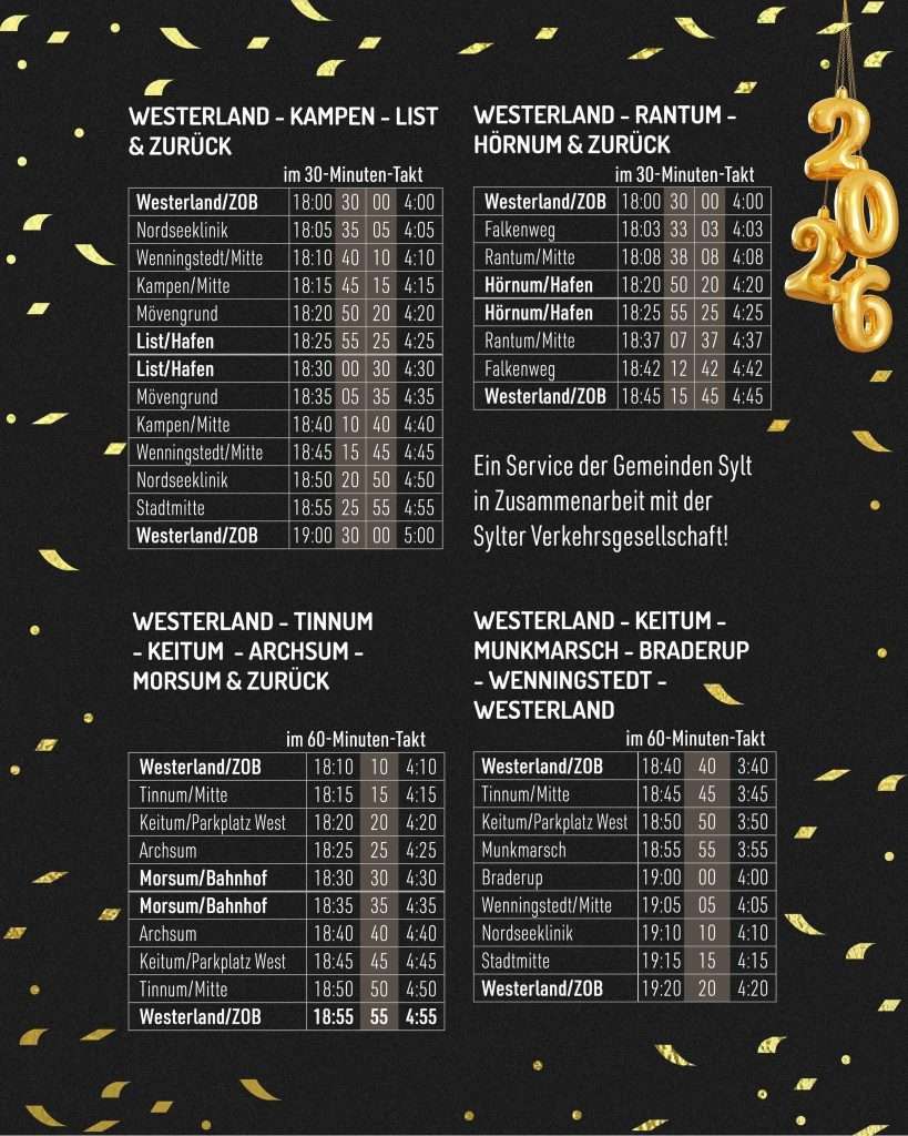 Neujahrsbaden in Wenningstedt fällt aus