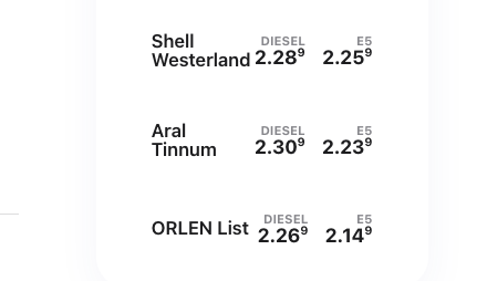 Benzinpreise auf Sylt: Der Kraftstoff-Ticker ist live